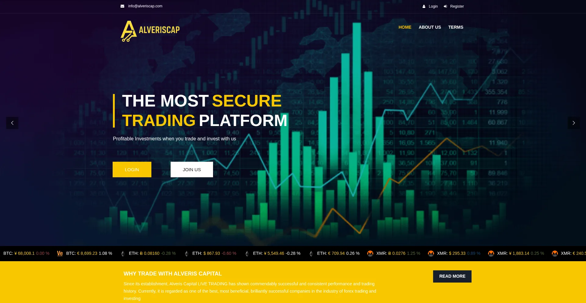 Alveriscap.com