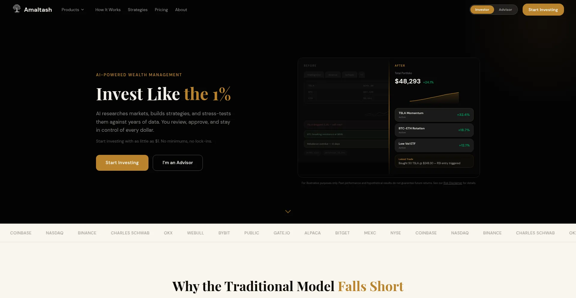 Amaltash.com