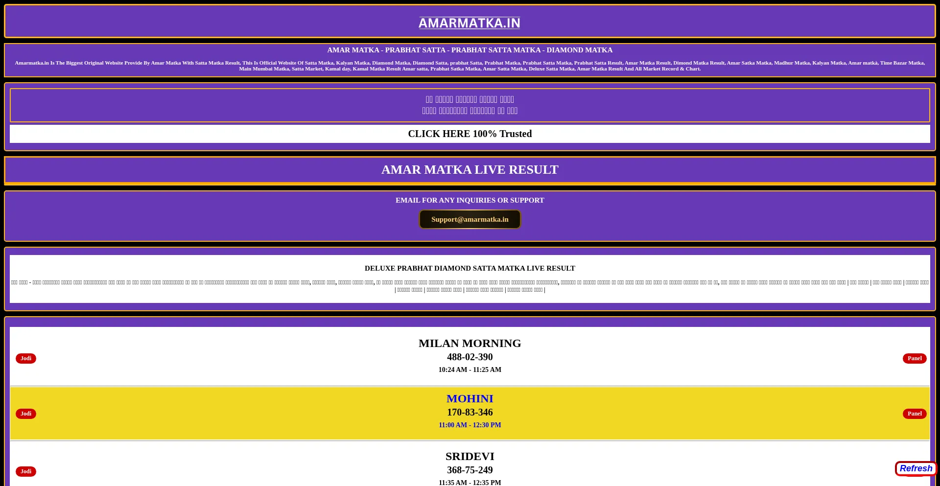 ¿És Seguro y Confiable Amarmatka.in?