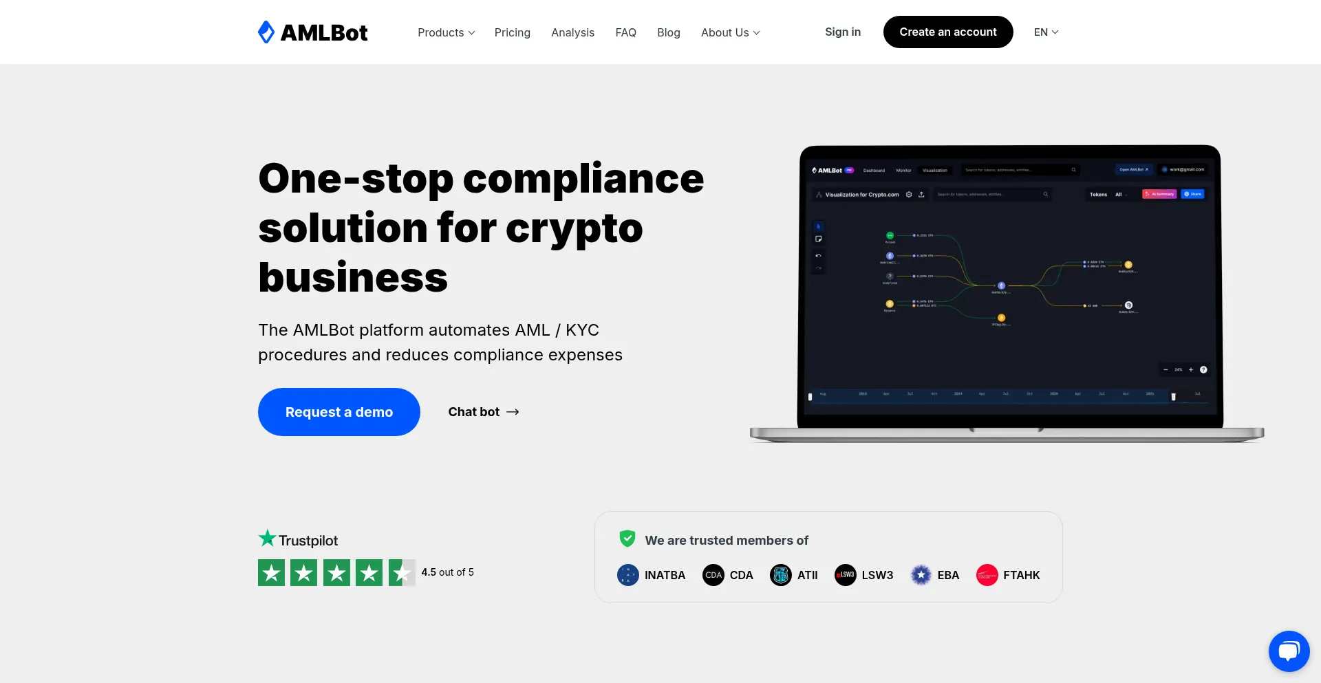 Website screenshot of Amlbot.com