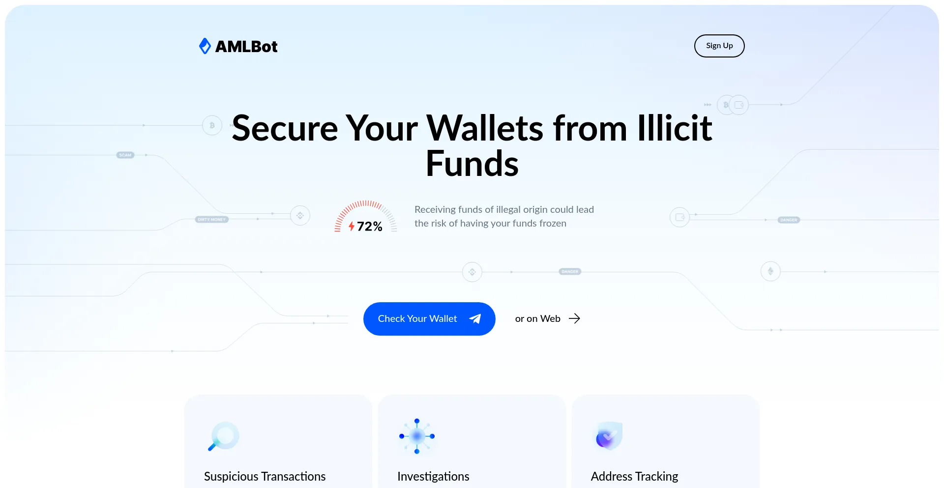 Website screenshot of Amlchain.net