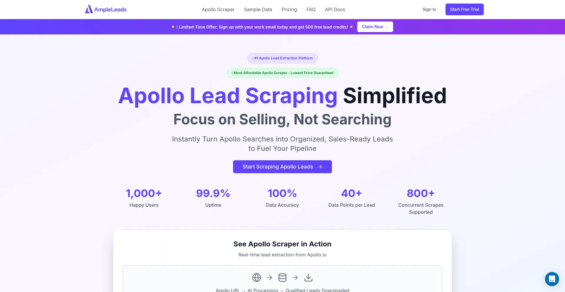 Ampleleads.io
