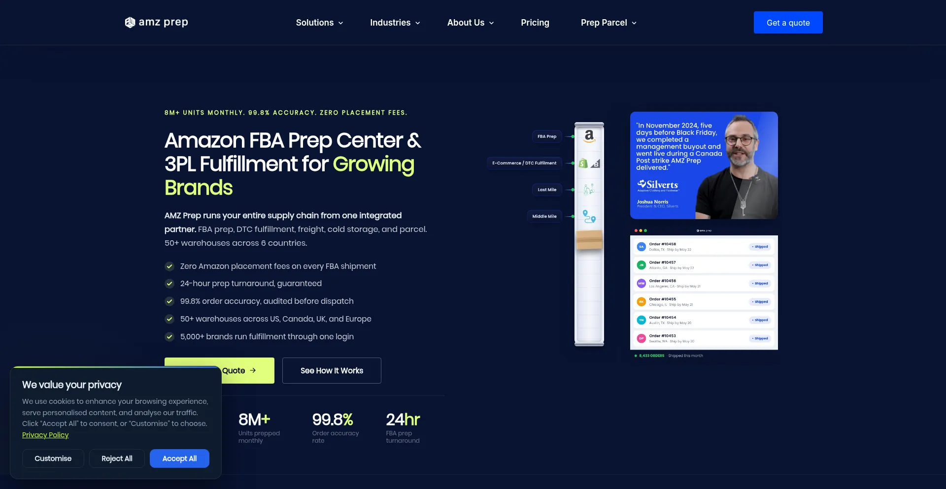 Amzprep.com