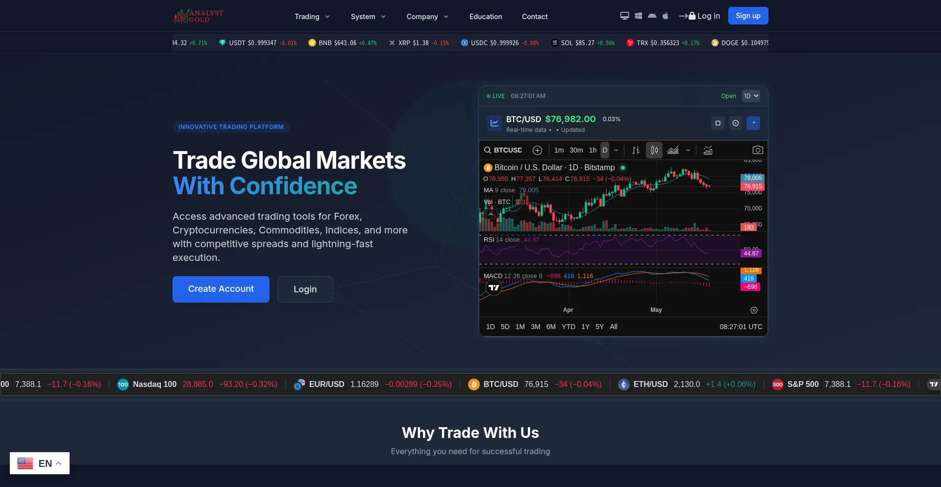 Analystgold.app