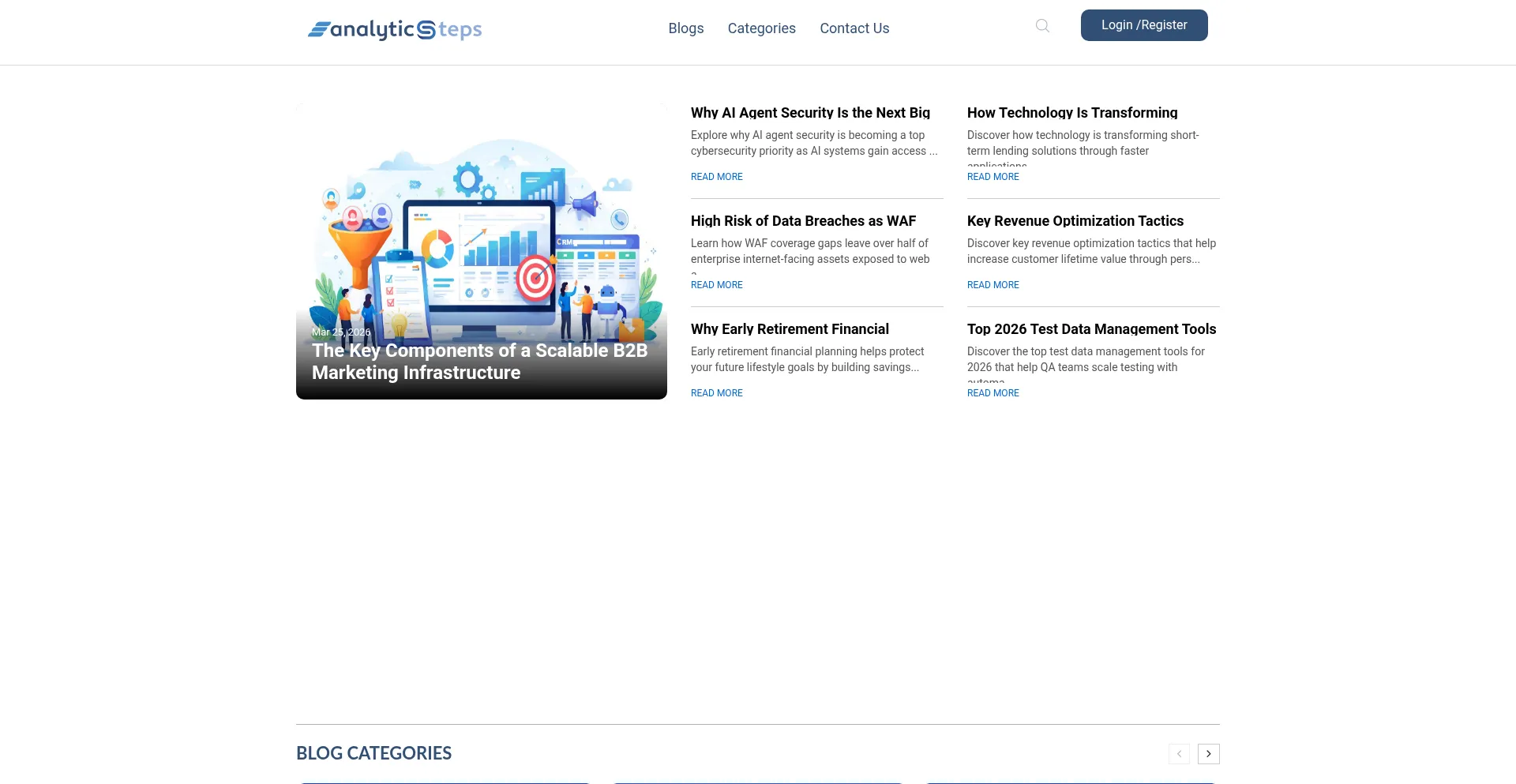 Analyticssteps.com