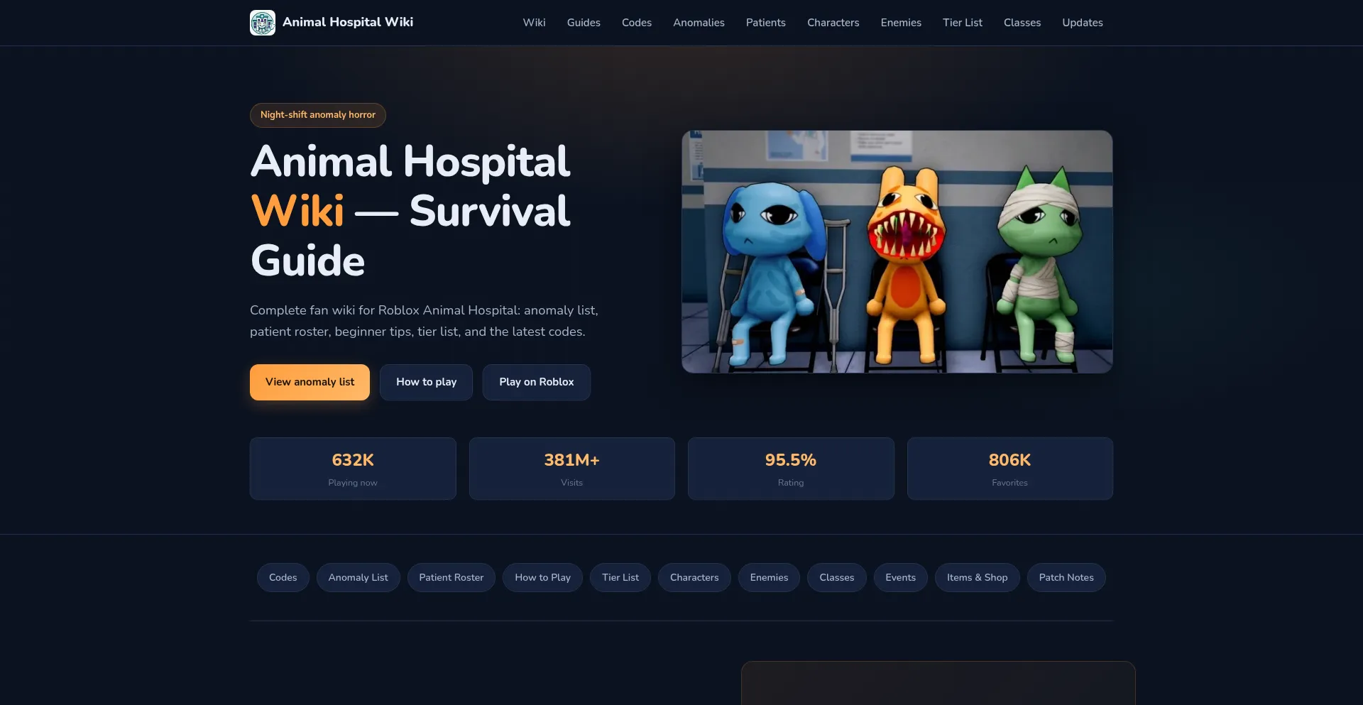 Animalhospitalwiki.com