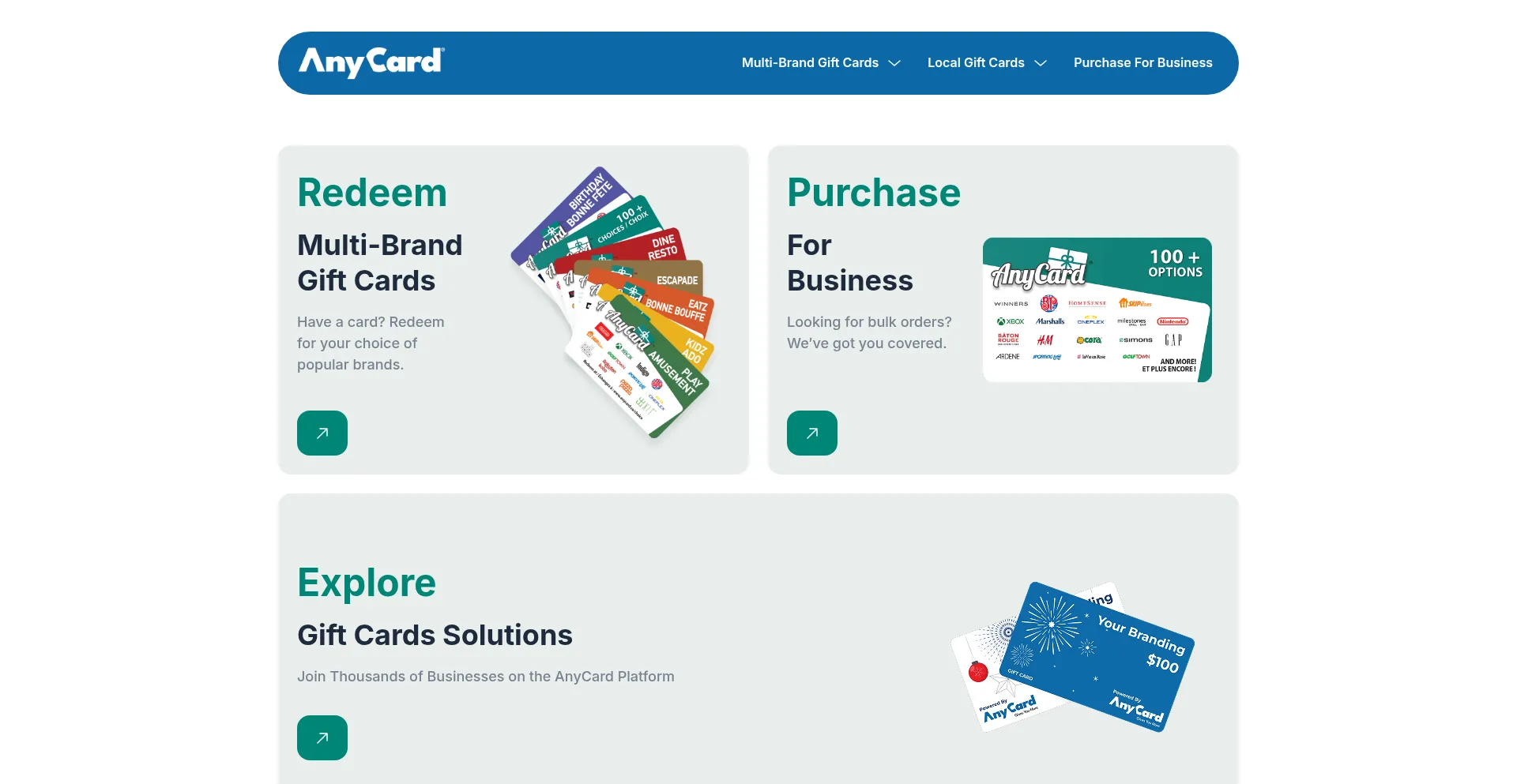Website screenshot of Anycard.ca