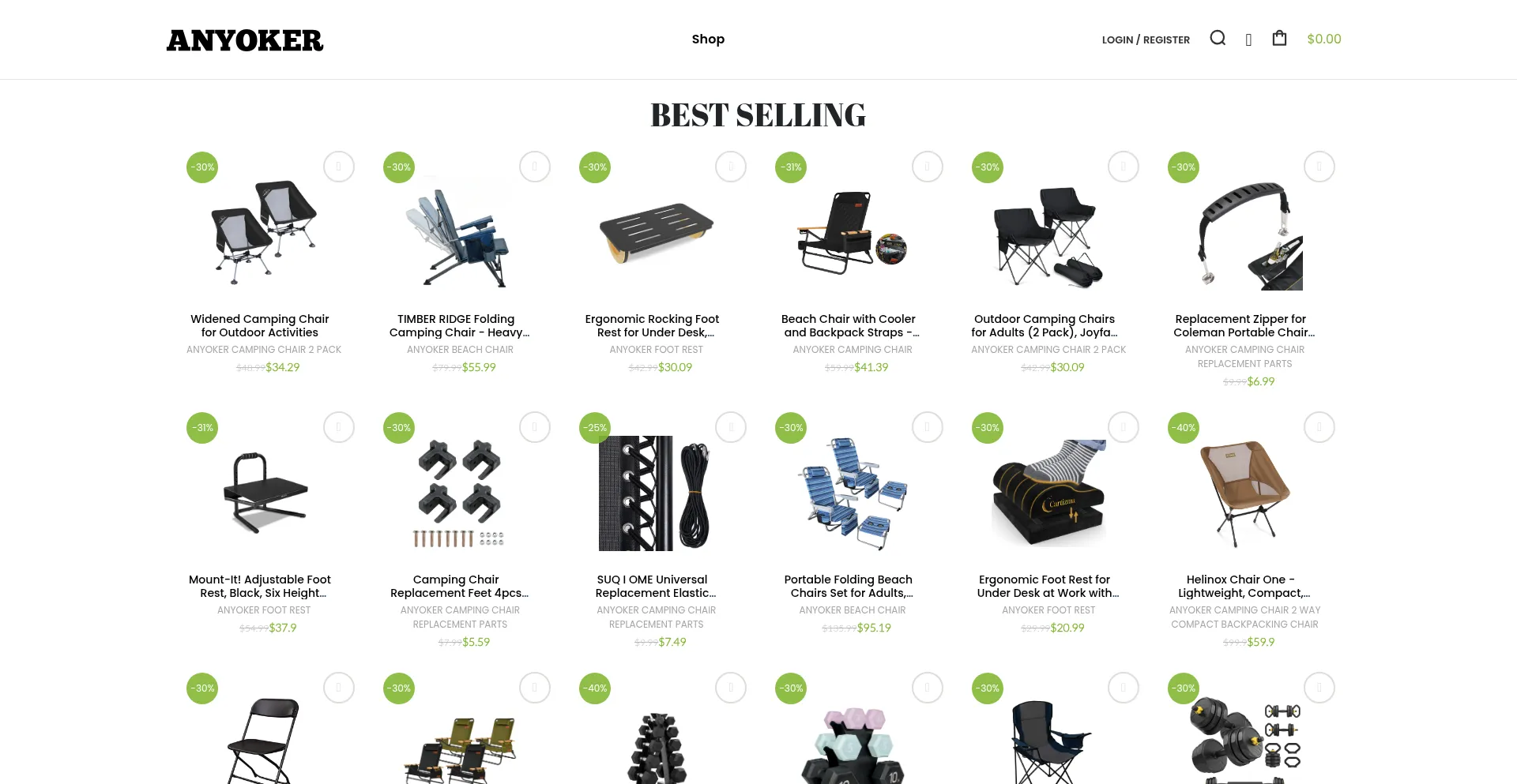 ¿És Seguro y Confiable Anyokeroutdoorgear.shop?