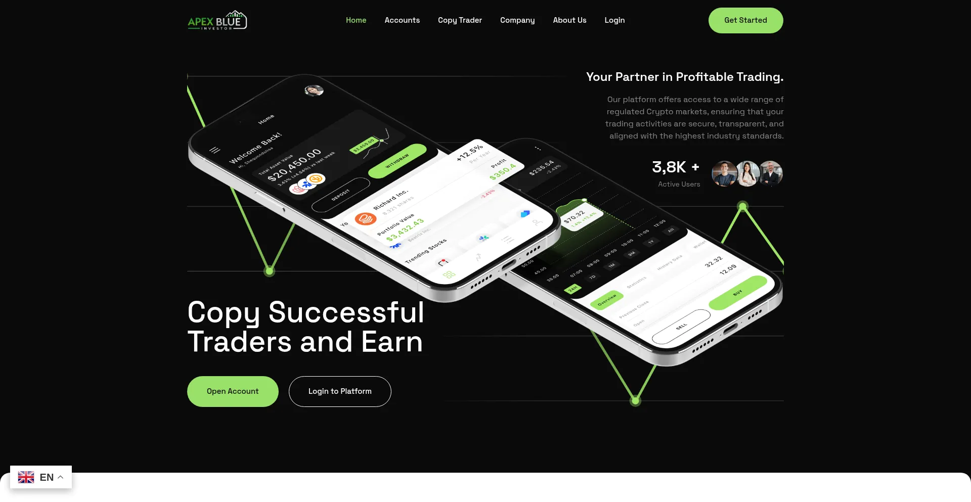 Apexblueinvestor.com