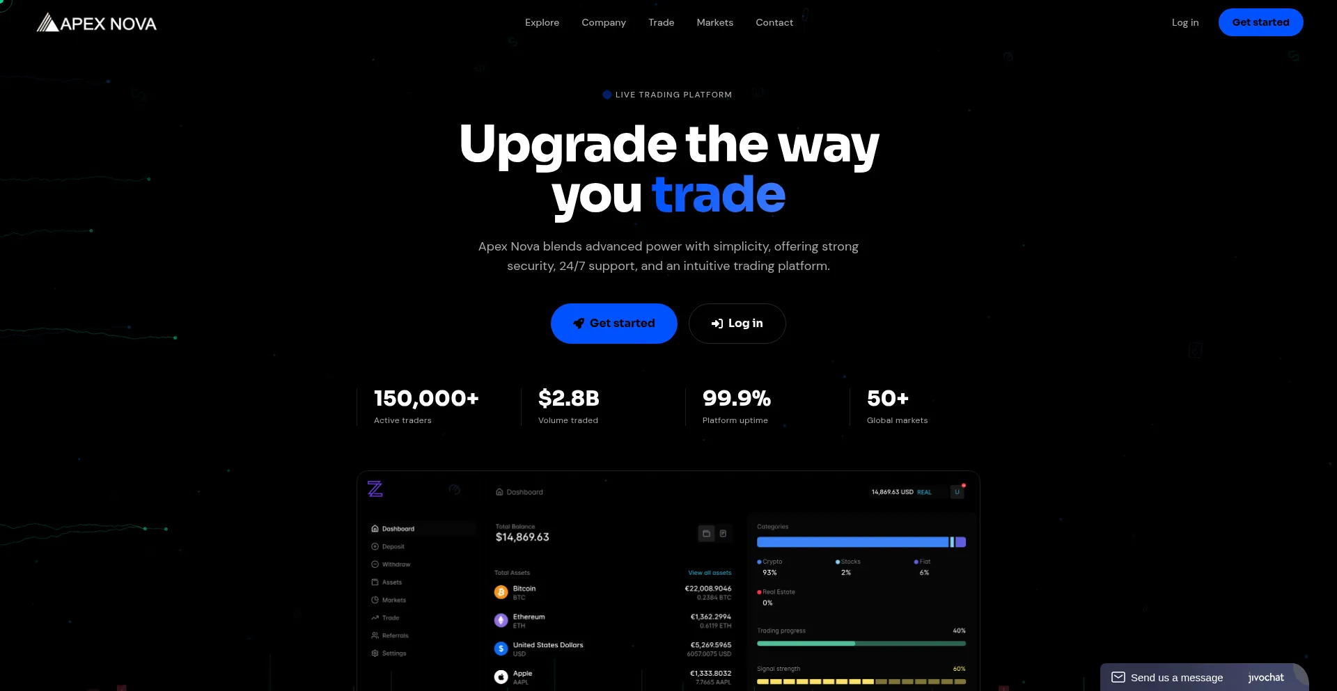 Apexnova.trade