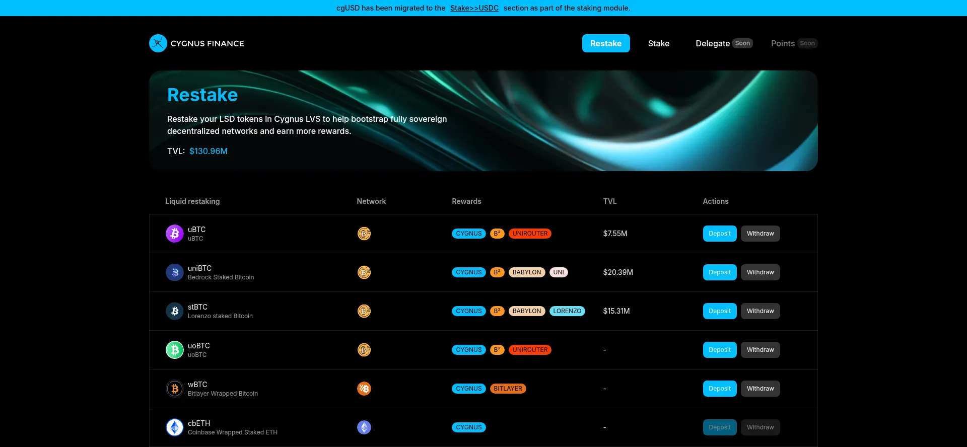 App.cygnus.finance