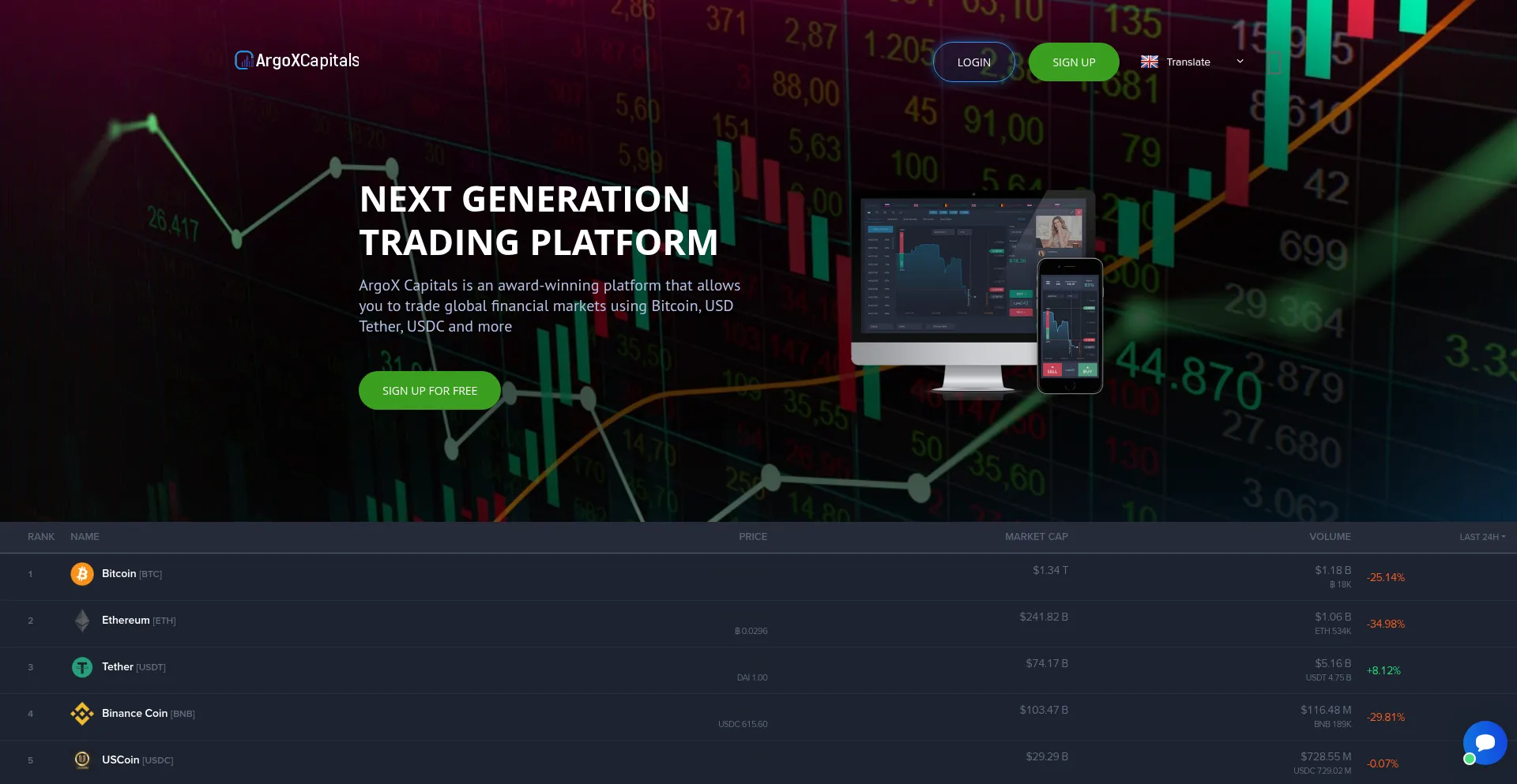 Argoxcapitals.com