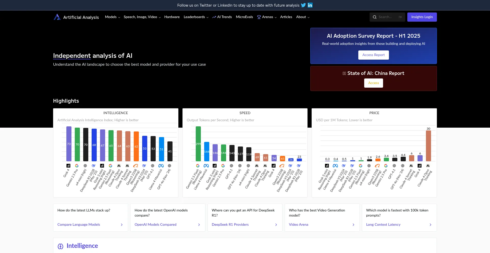 Artificialanalysis.ai
