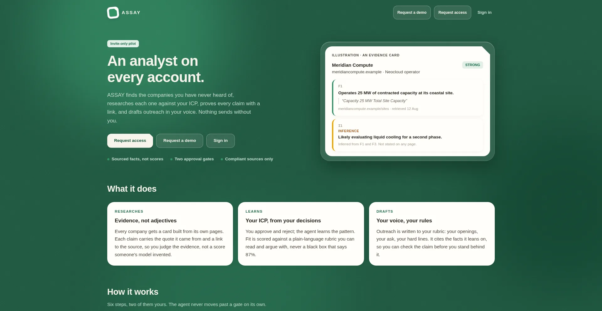 Assayco.ai