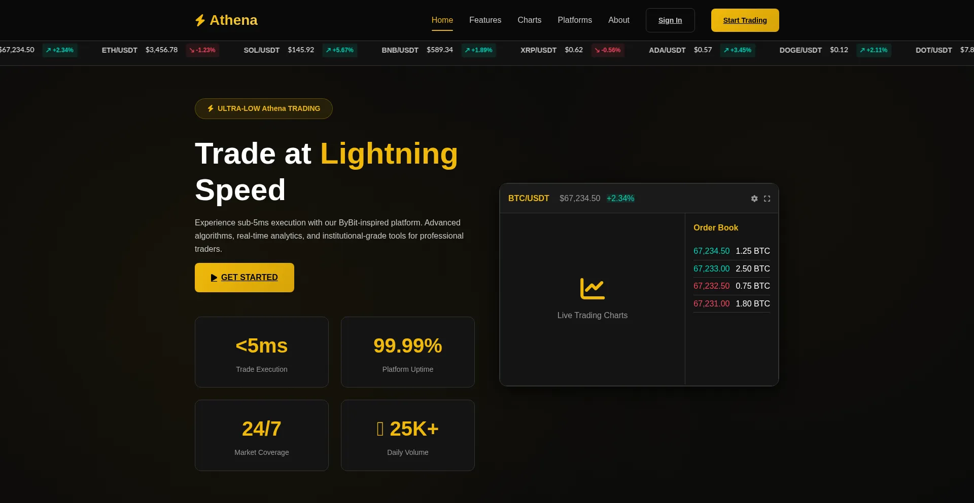 Athenanotes.com