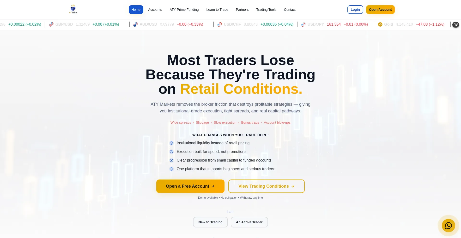 Atymarkets.com