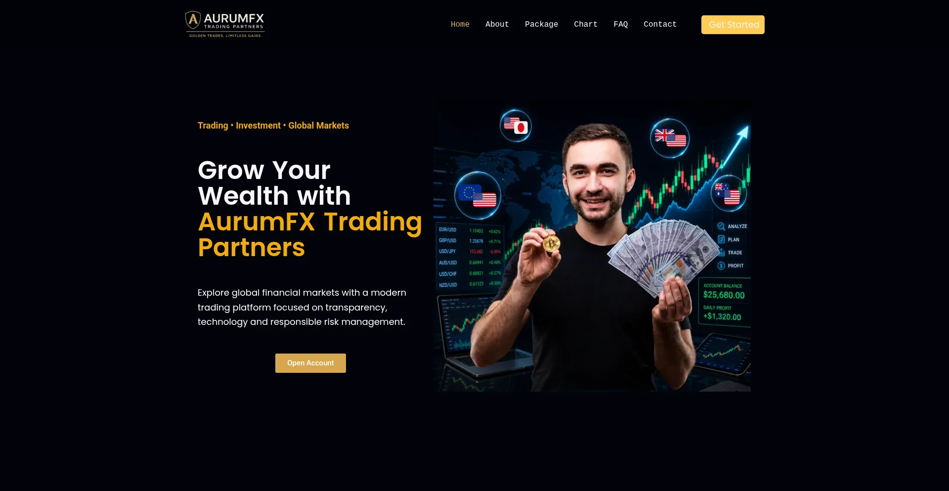 Aurumfxpartners.com