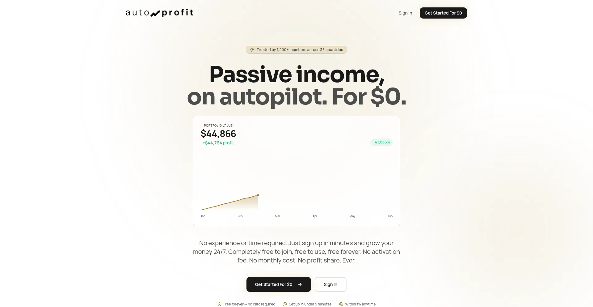 Auto-profit.io