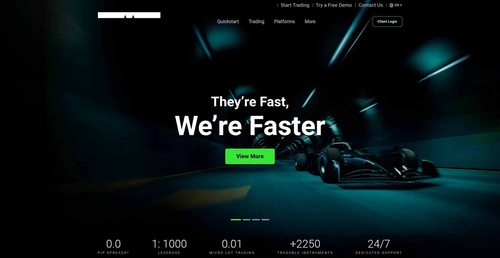 Website screenshot of Avaglobalfx.com