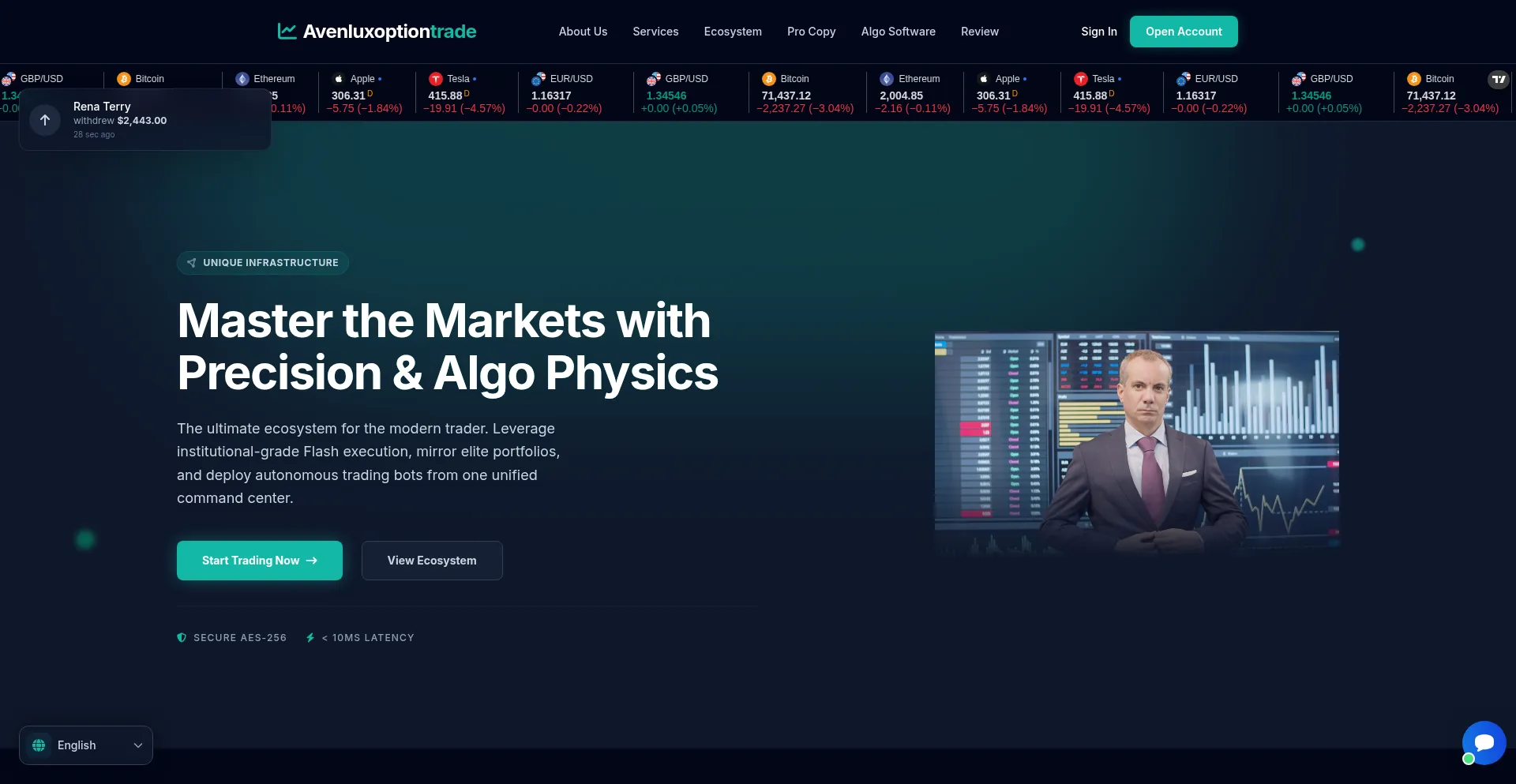 Avenluxoption.trade