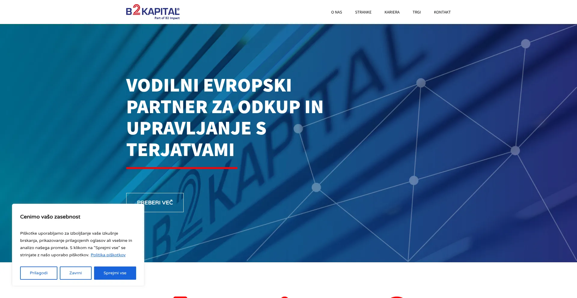 B2kapital.si