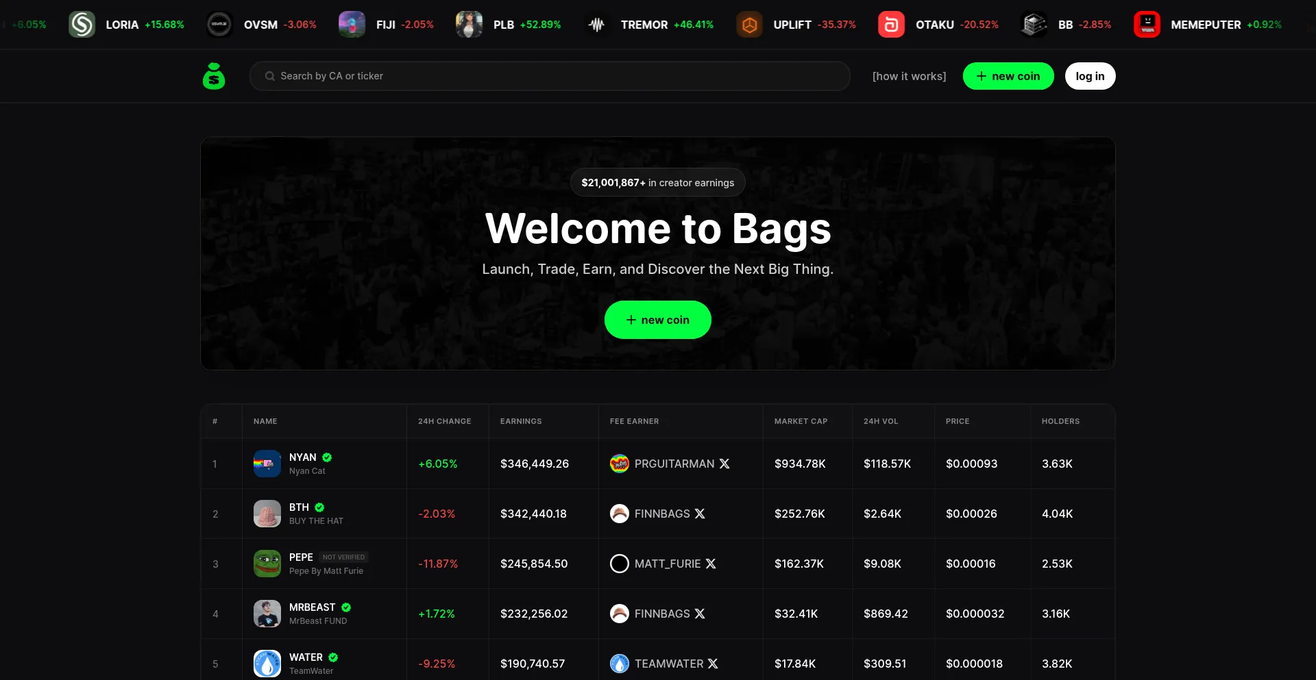Bags.fm