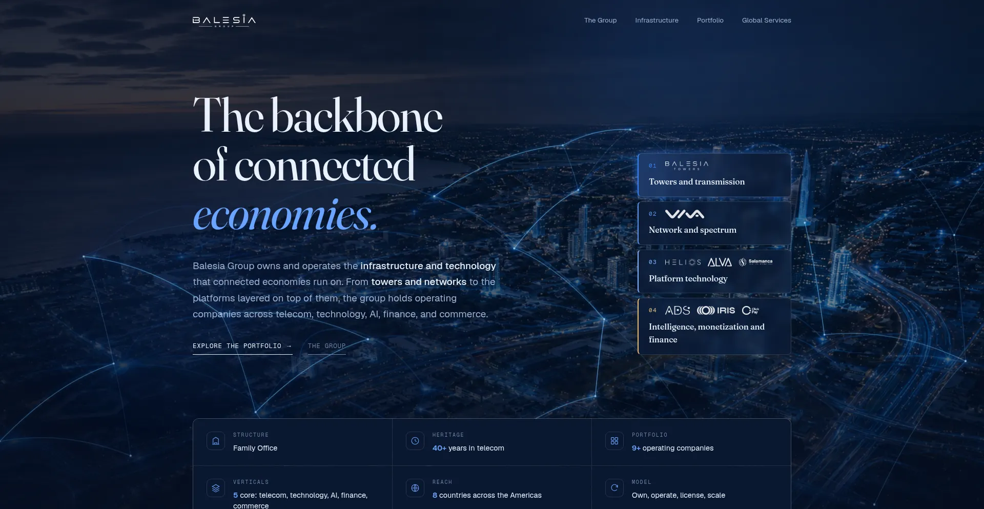 Balesia.com