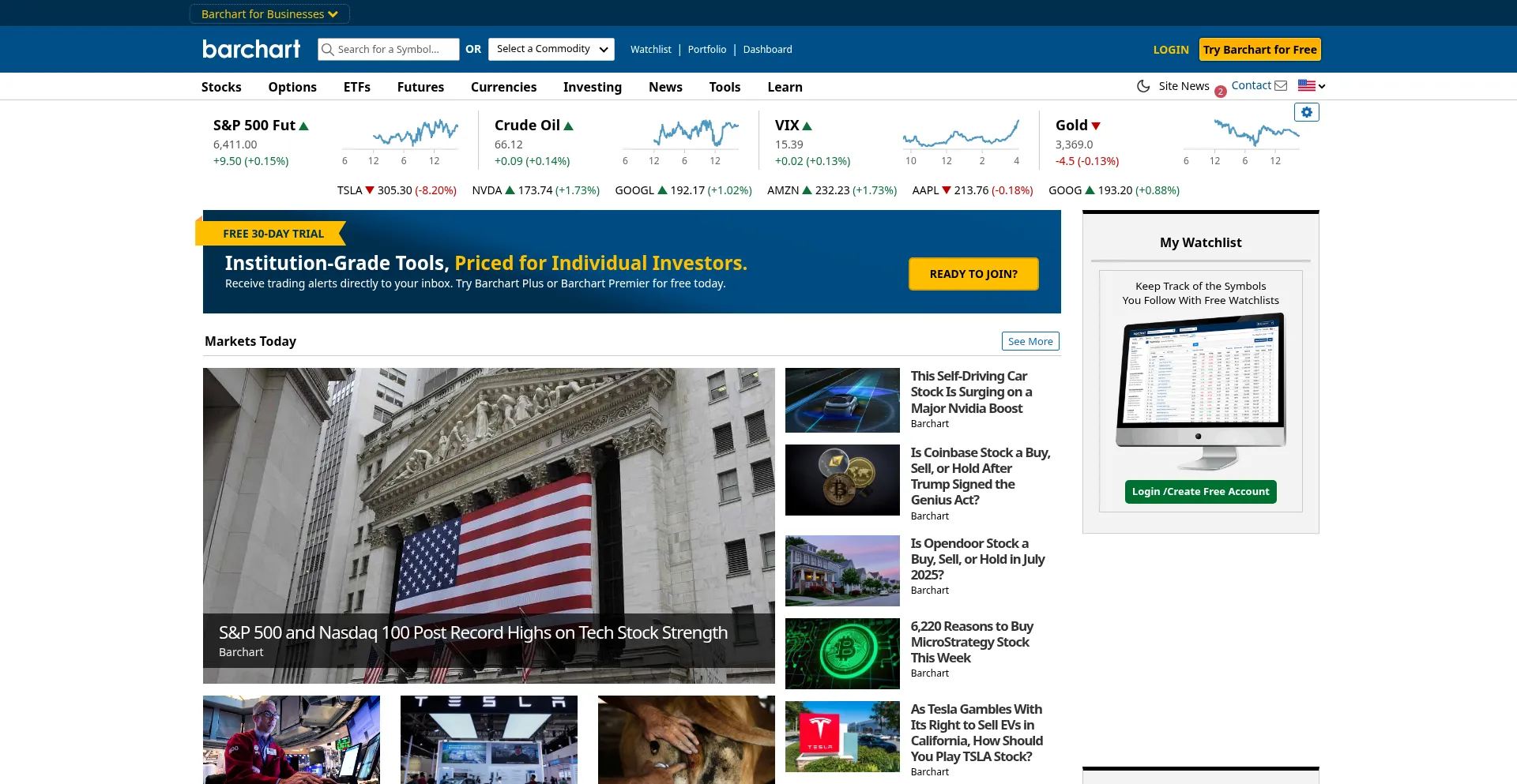 Website screenshot of Barchart.com