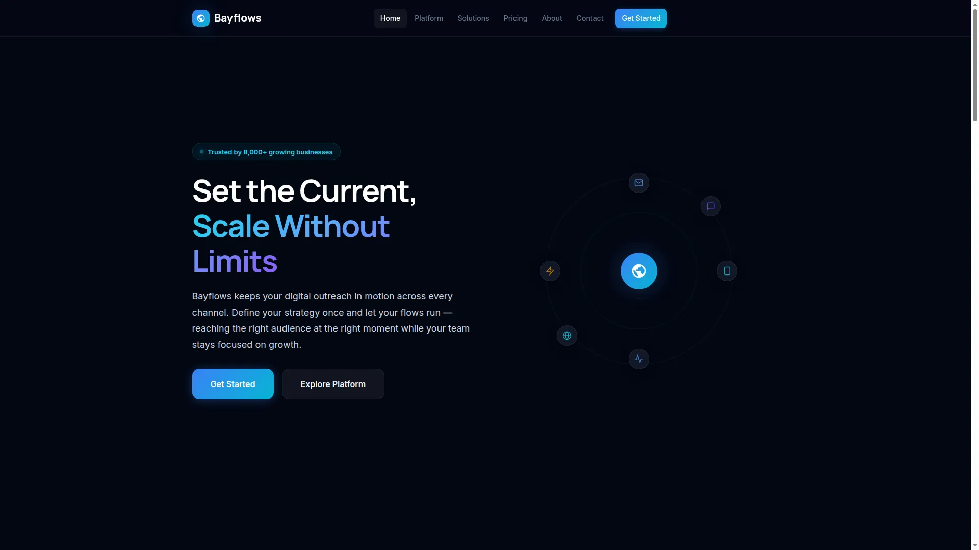 Bayflows.com