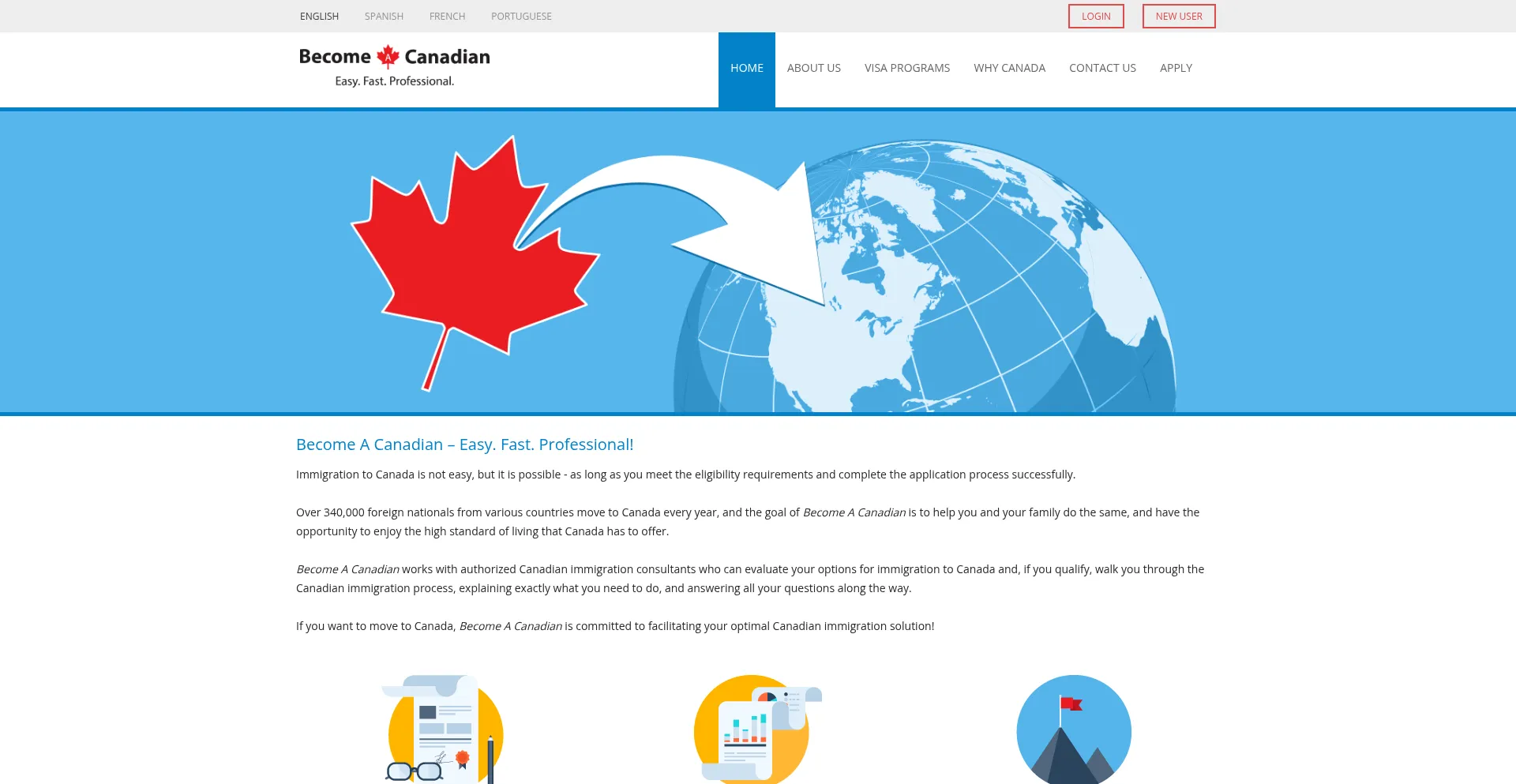 Website screenshot of Becomeacanadian.org