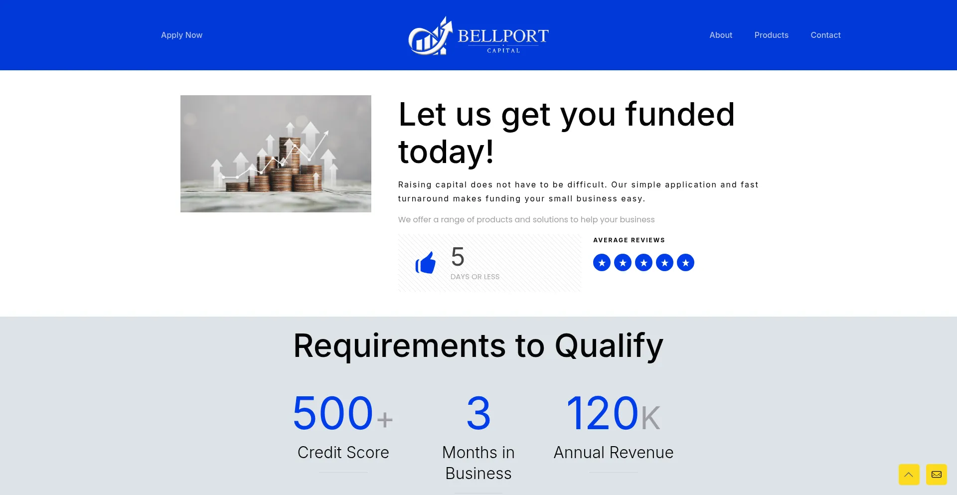Bellportcapital.com