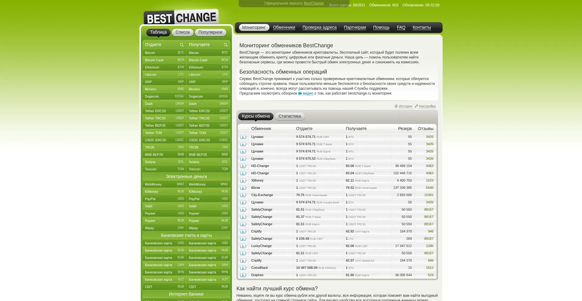Website screenshot of Bestchange.net