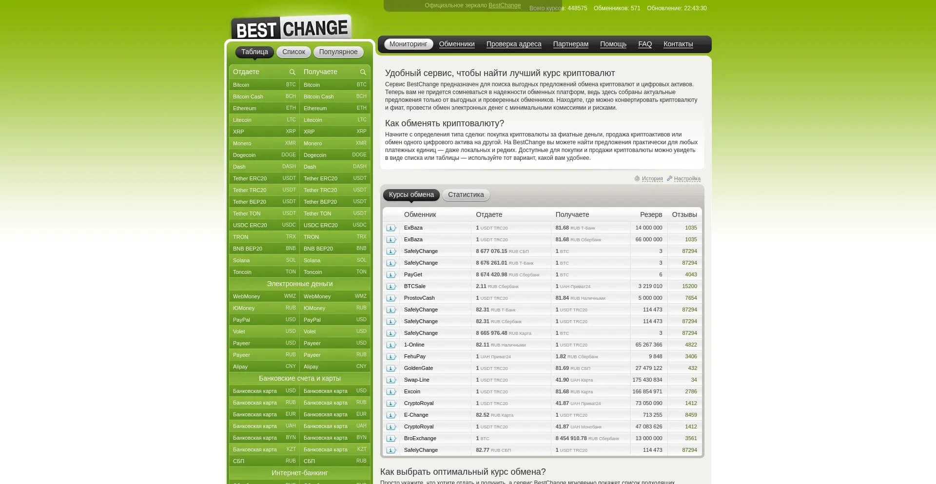 Bestchange.pro