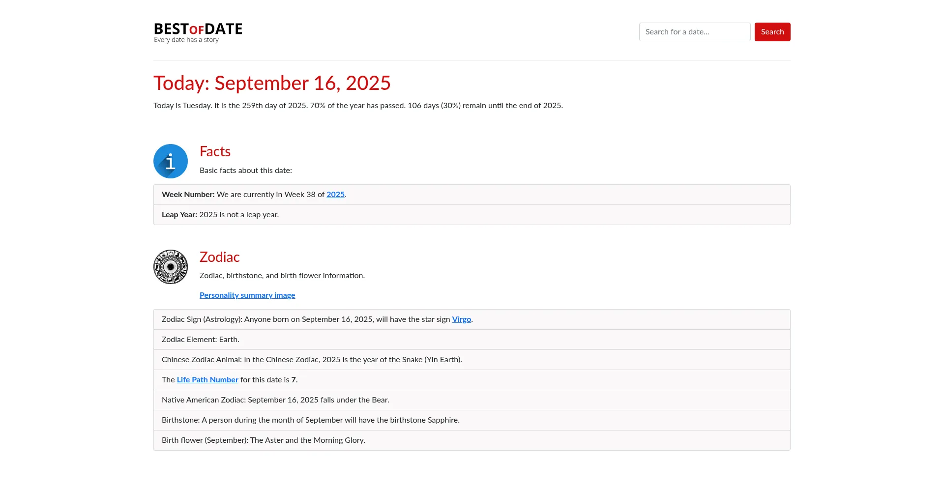 ¿És Seguro y Confiable Bestofdate.com?