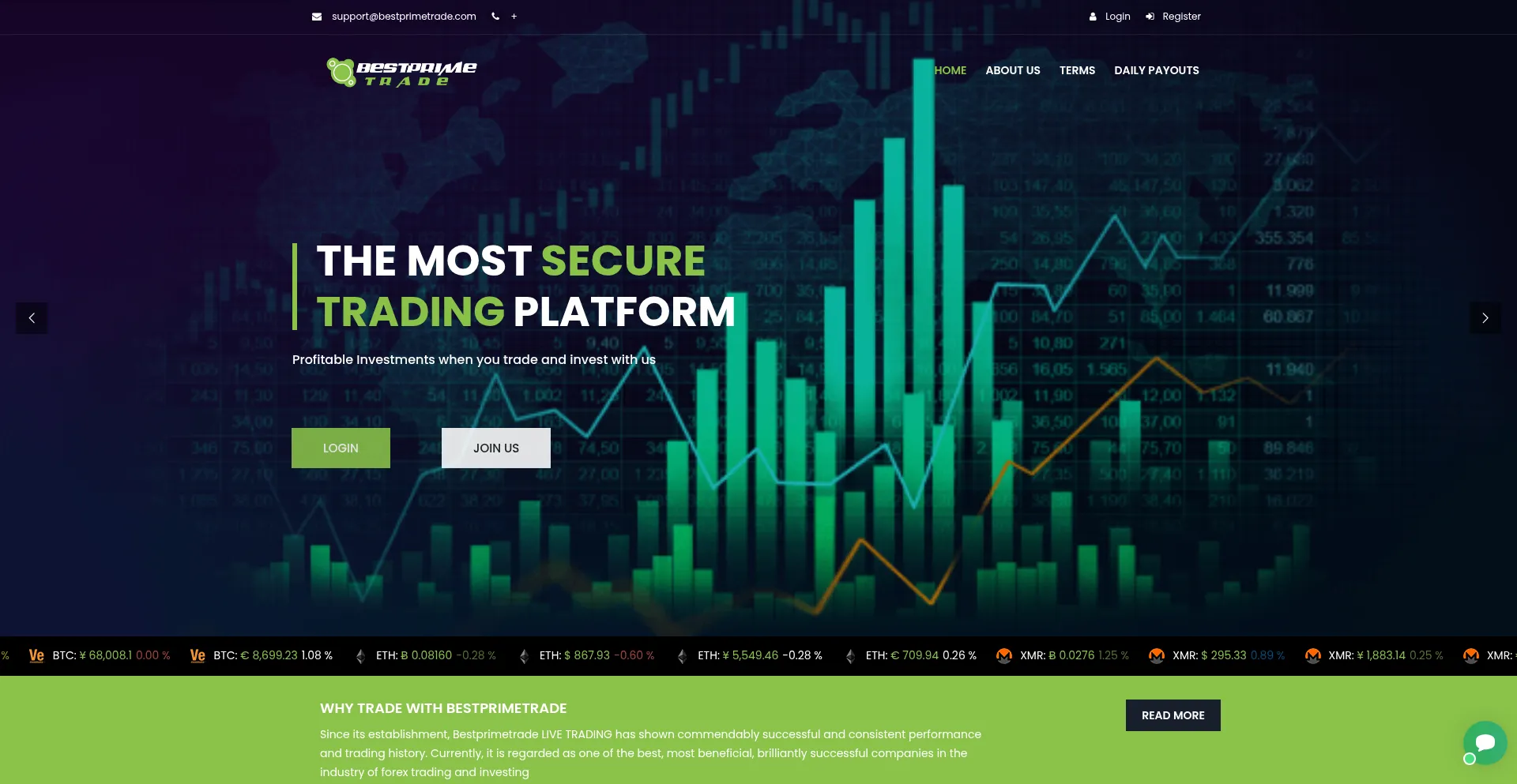 Bestprimetrade.com