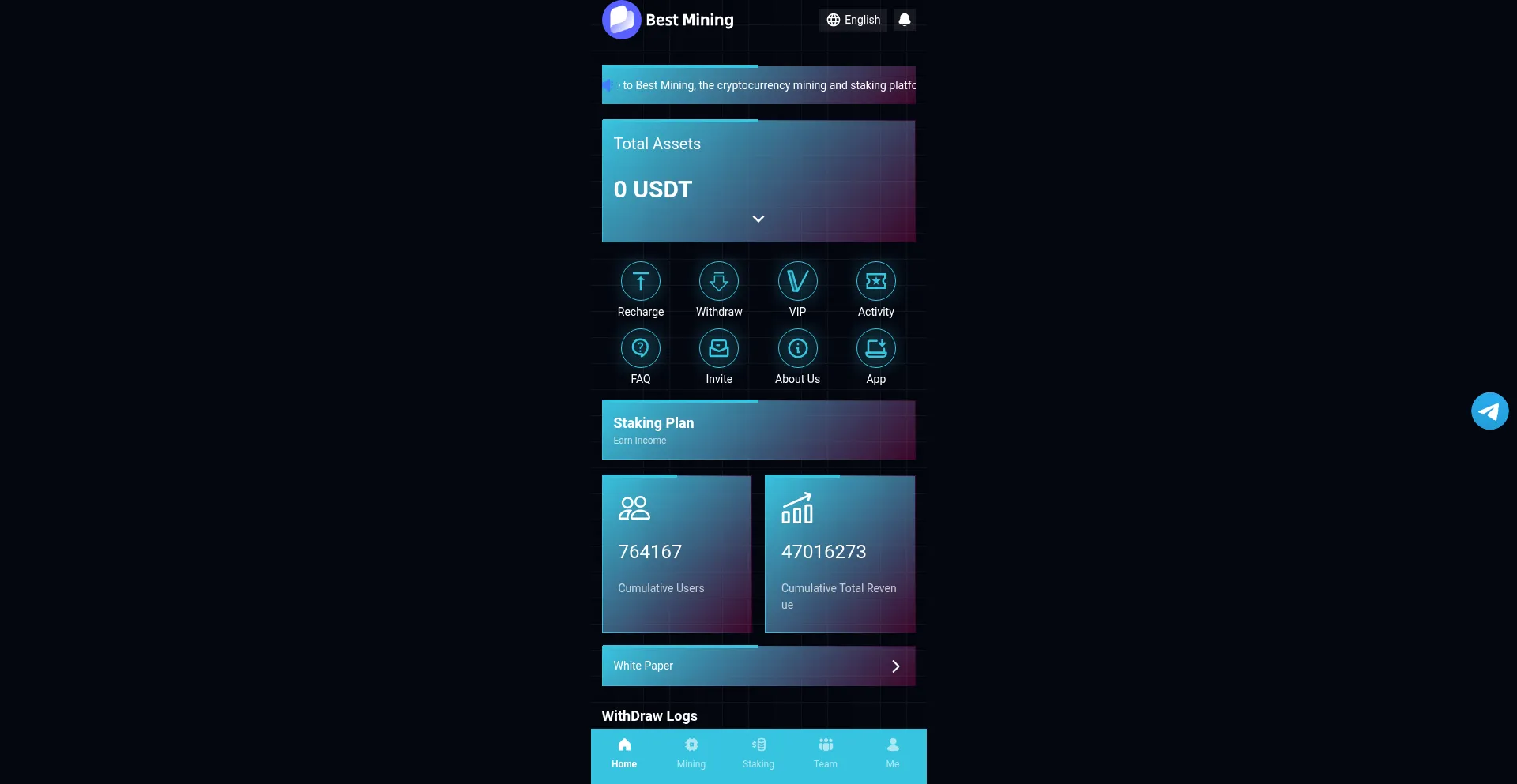 ¿És Seguro y Confiable Bestwallets.net?