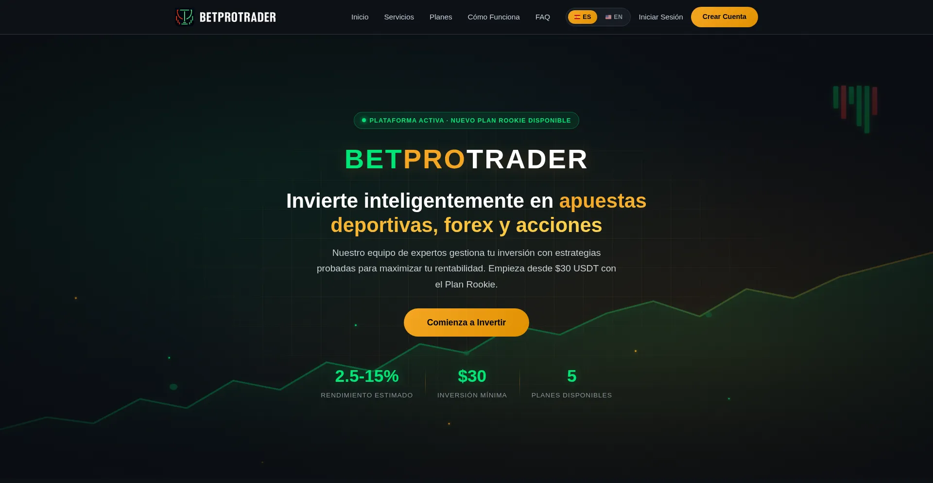 Betprotrader.com