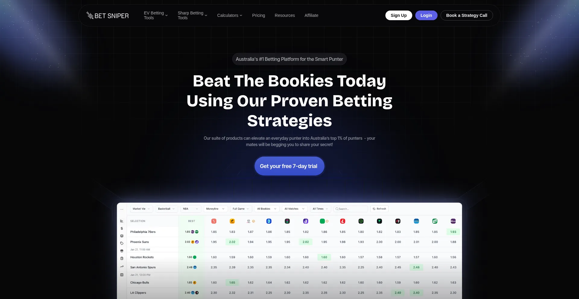 Betsniper.com.au