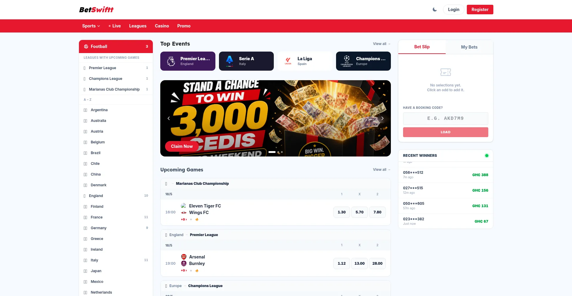 Betswiftt.com