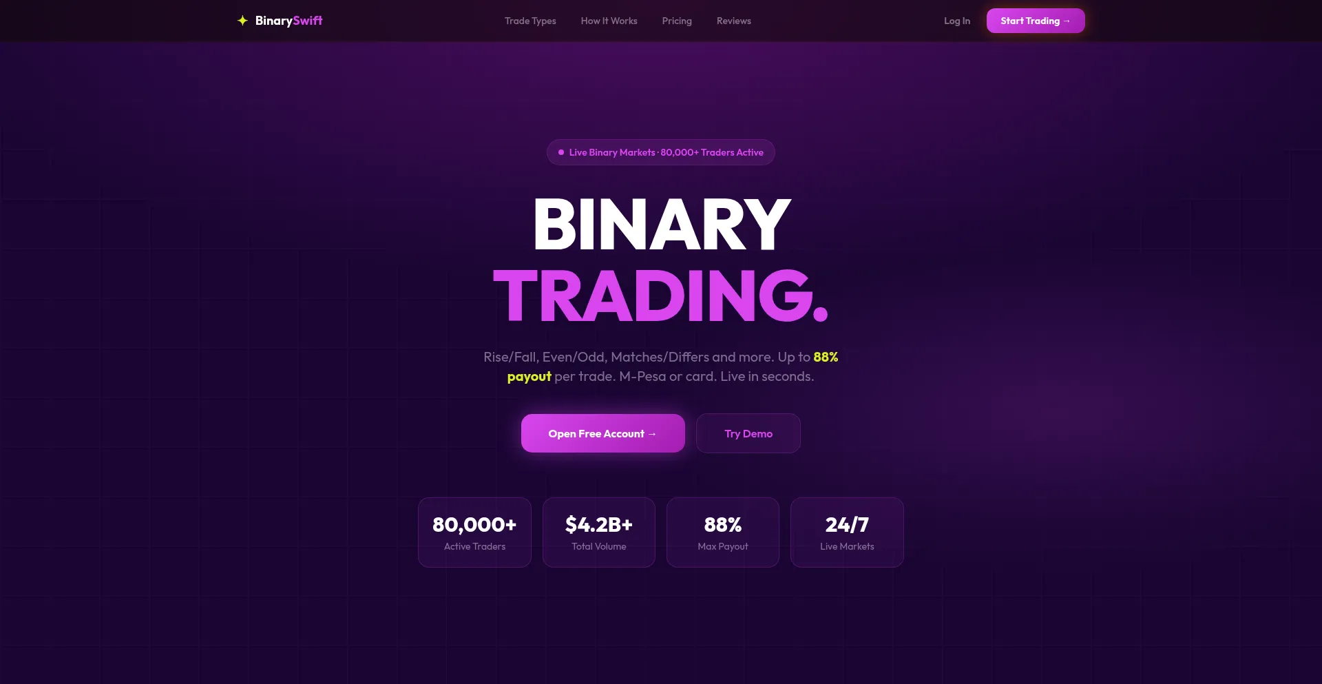 Binaryswift.com