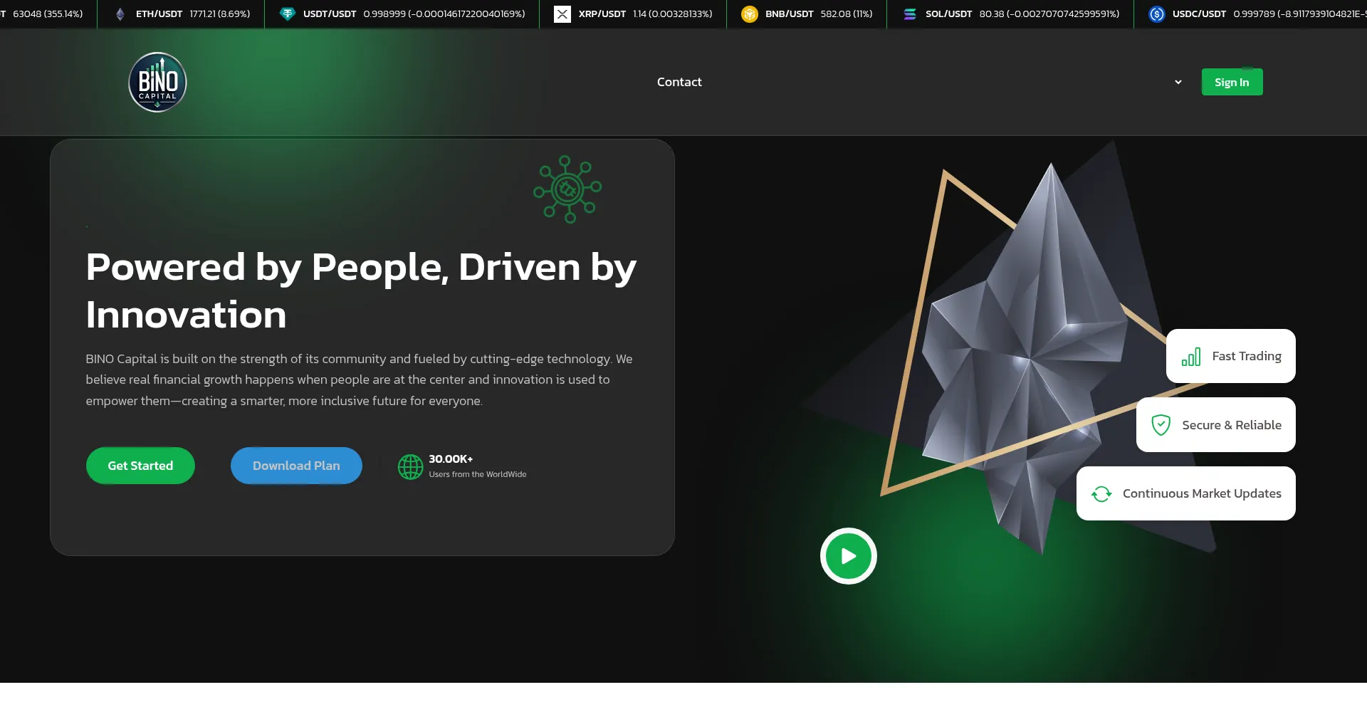Binocapital.com