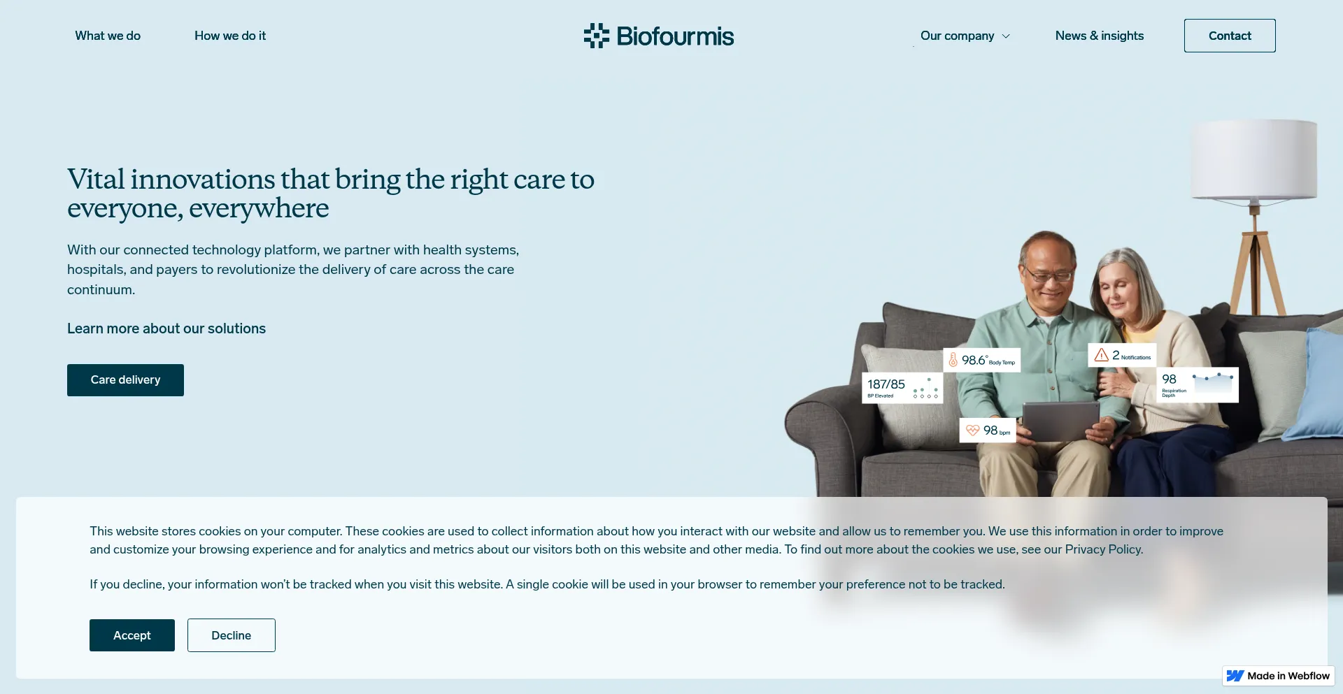 Biofourmis.com
