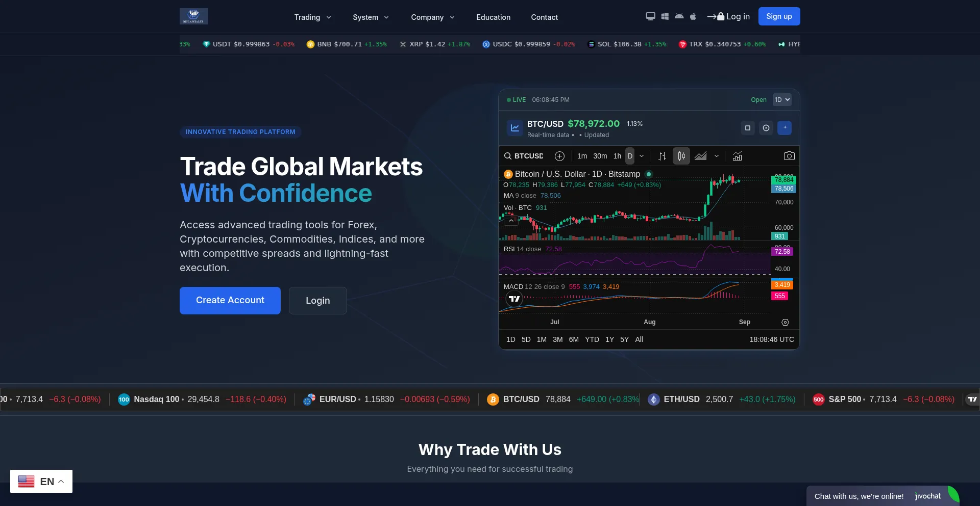 Bitcapitalfx.com