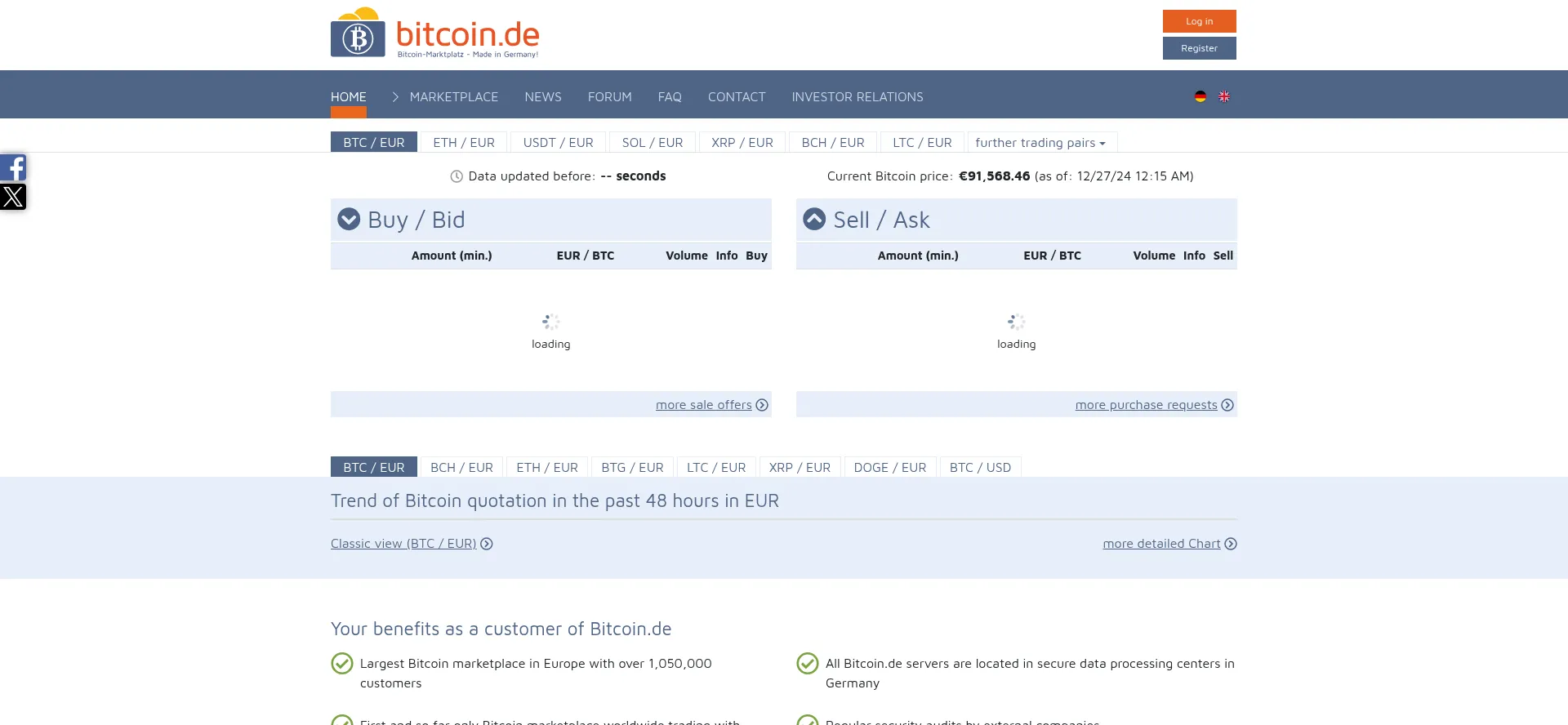 Website screenshot of Bitcoin.de