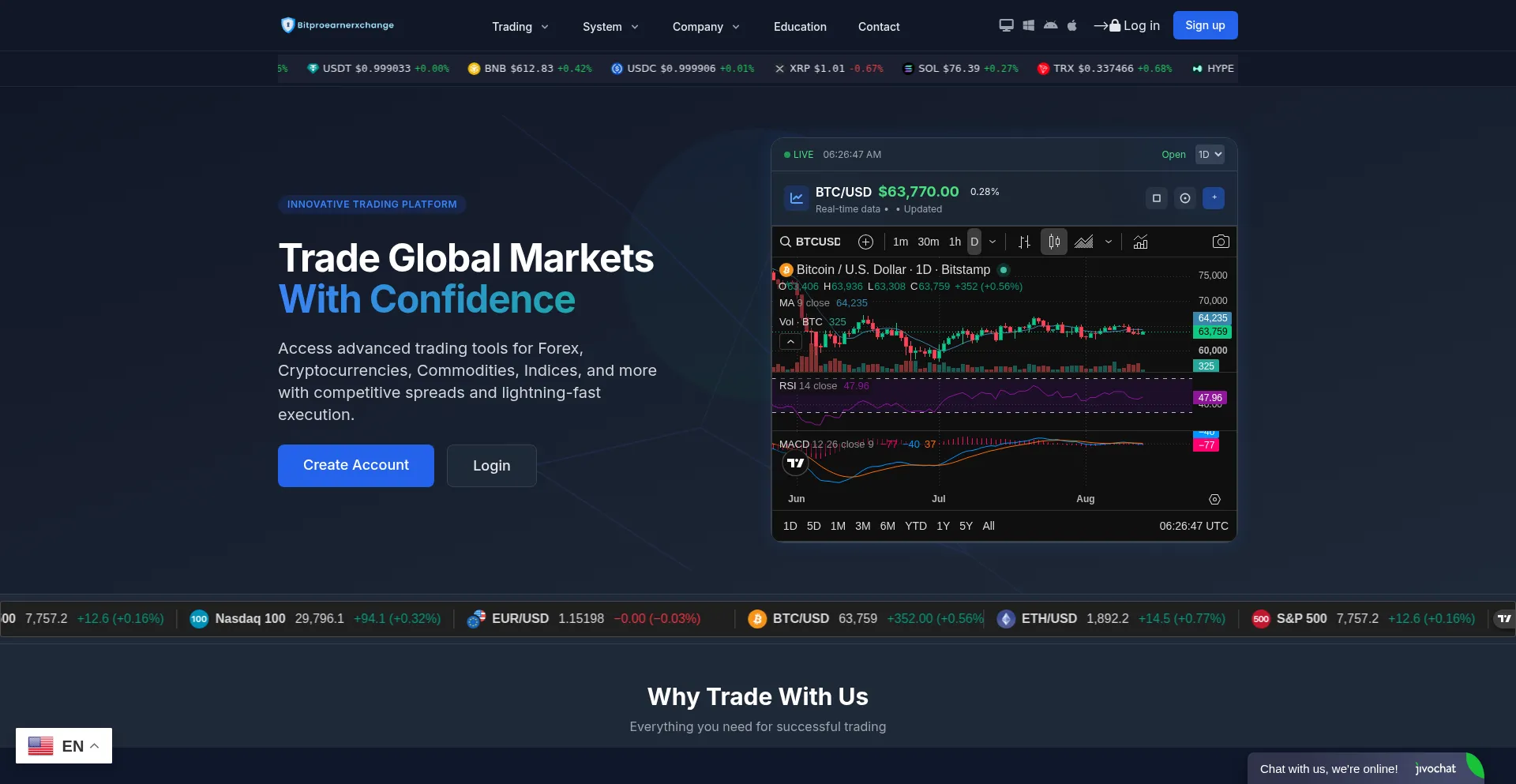 Bitproearnerxchange.live