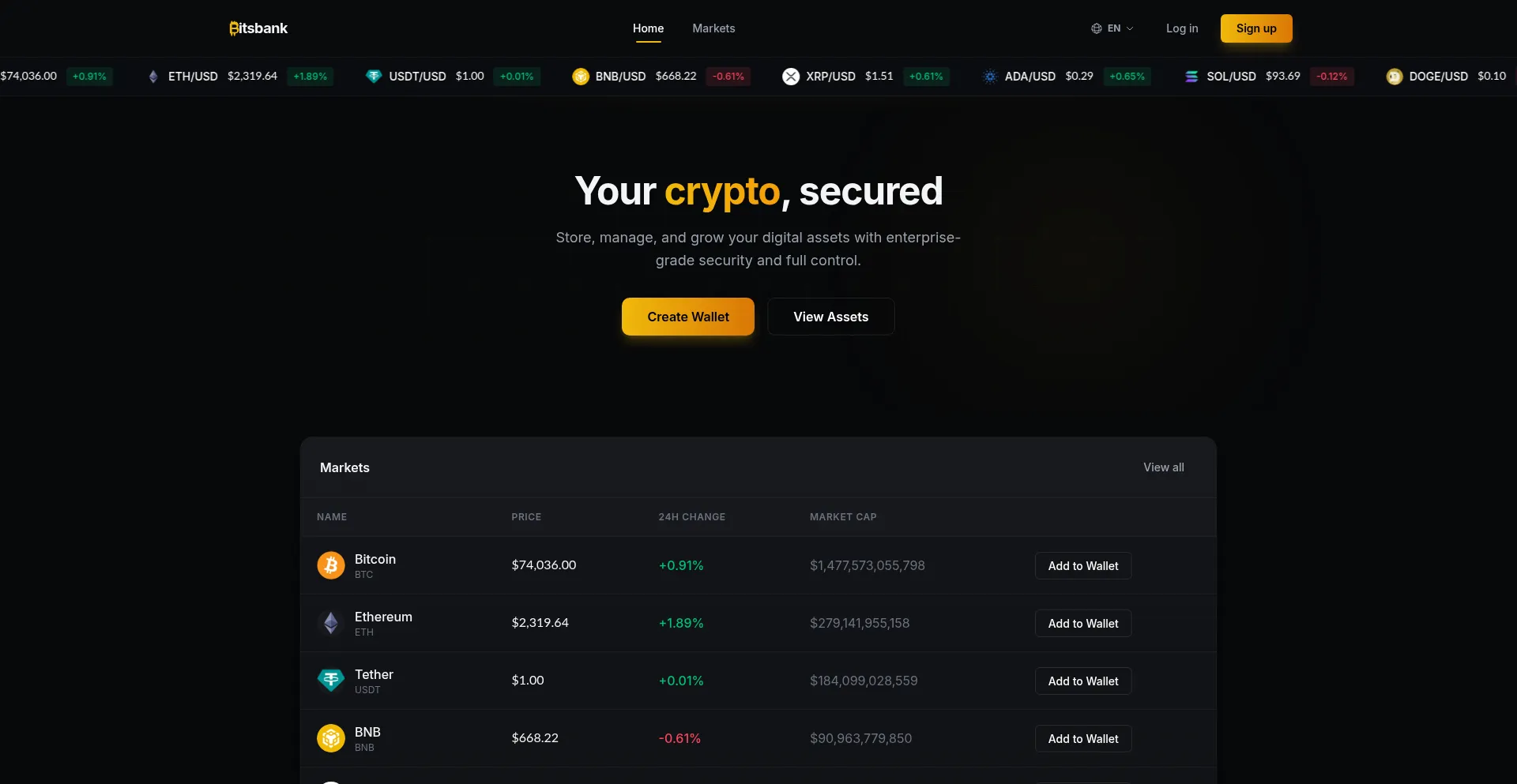 Bitsbank.cc