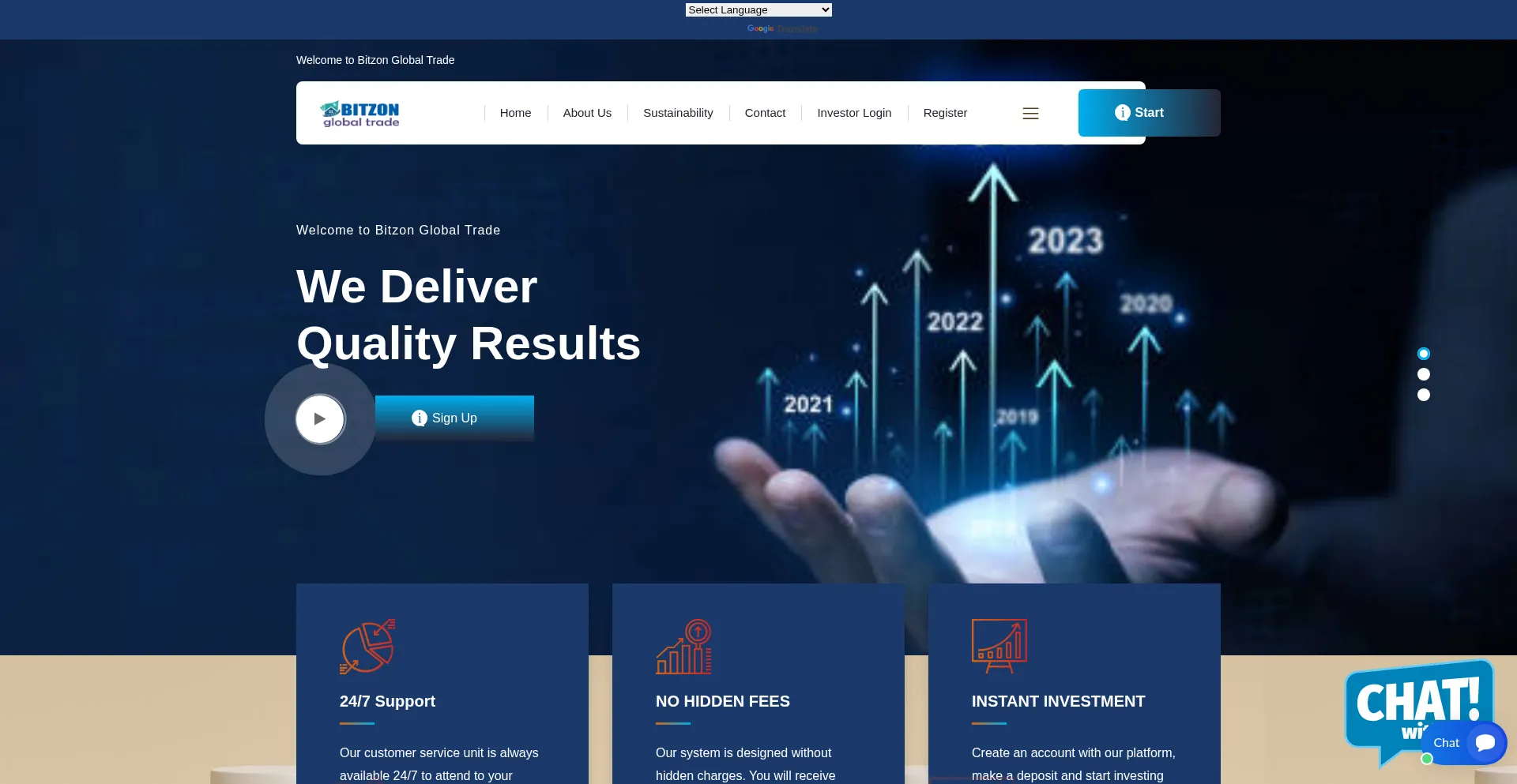 Bitzonglobaltrades.net