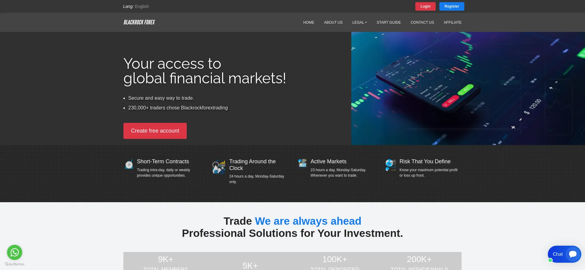 Blackrockforextrading.com