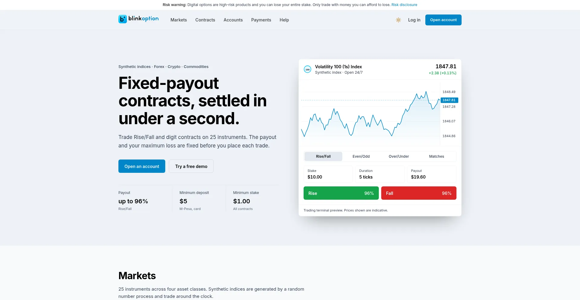 Blinkoption.com