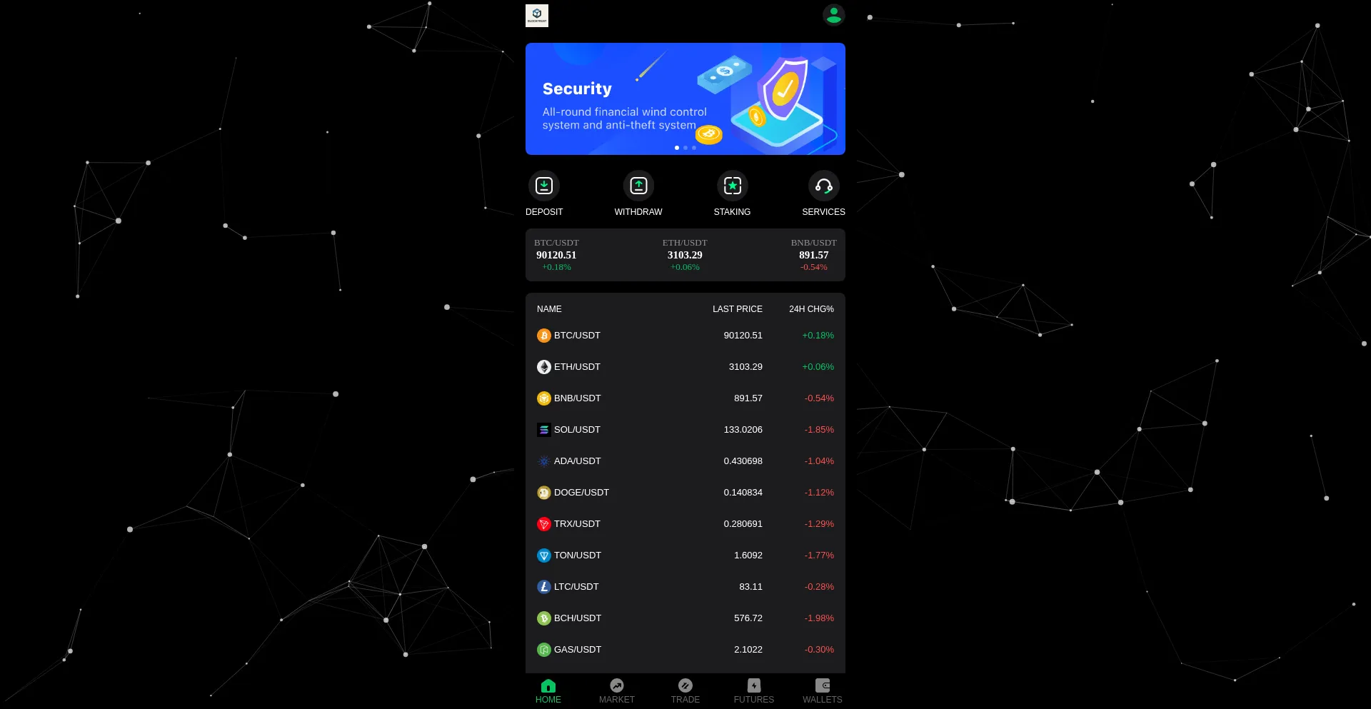 Blocktrust2.vip